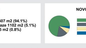 staro_stanje_novo_stanje1