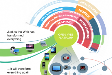 openWebPlatform.png